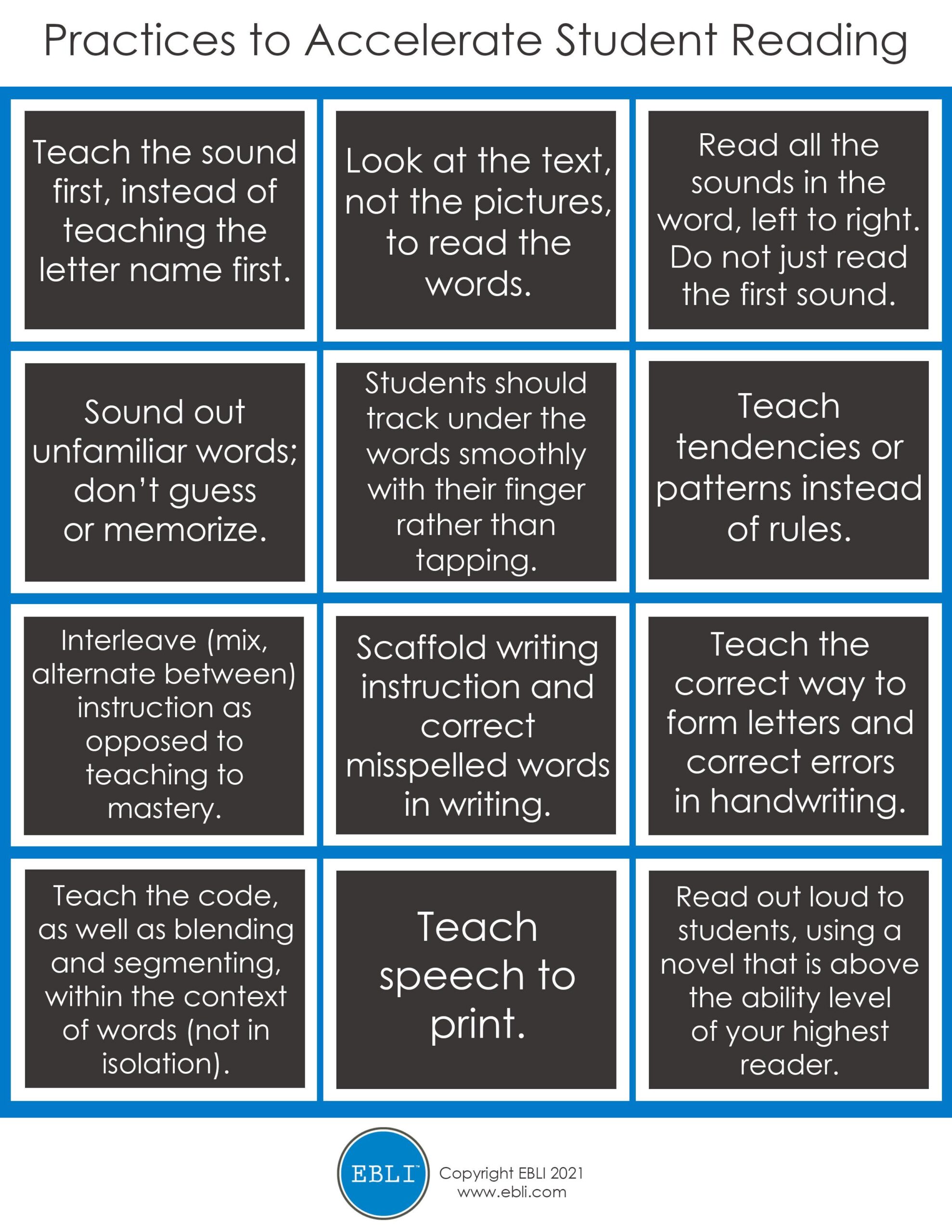 The Foundation that Leads to Great Reading PART 2 EBLI