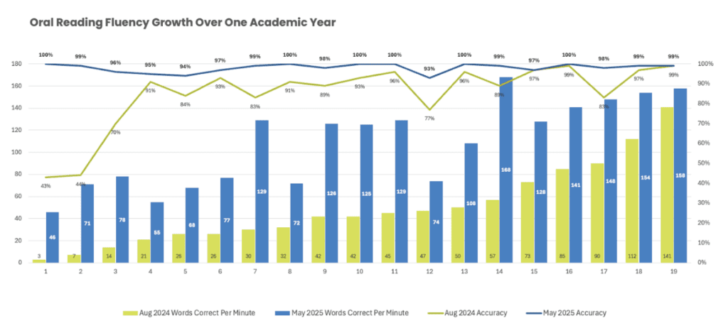 Screenshot 2026-03-27 at 121040 PM - Ebli Reads