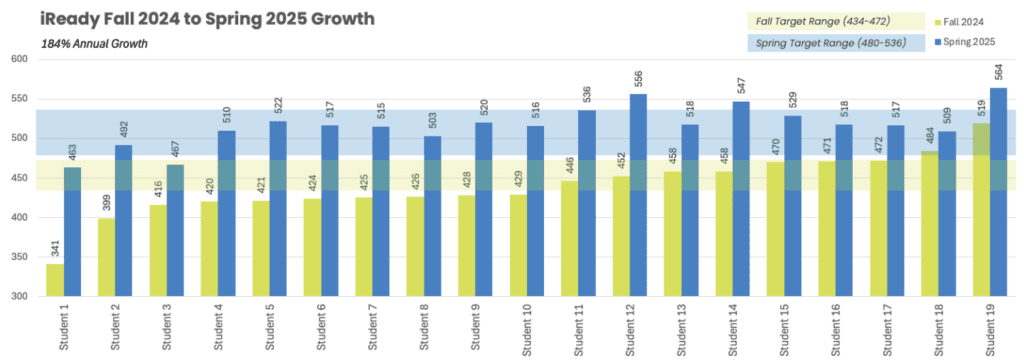 Screenshot 2026-03-27 at 121054 PM - Ebli Reads